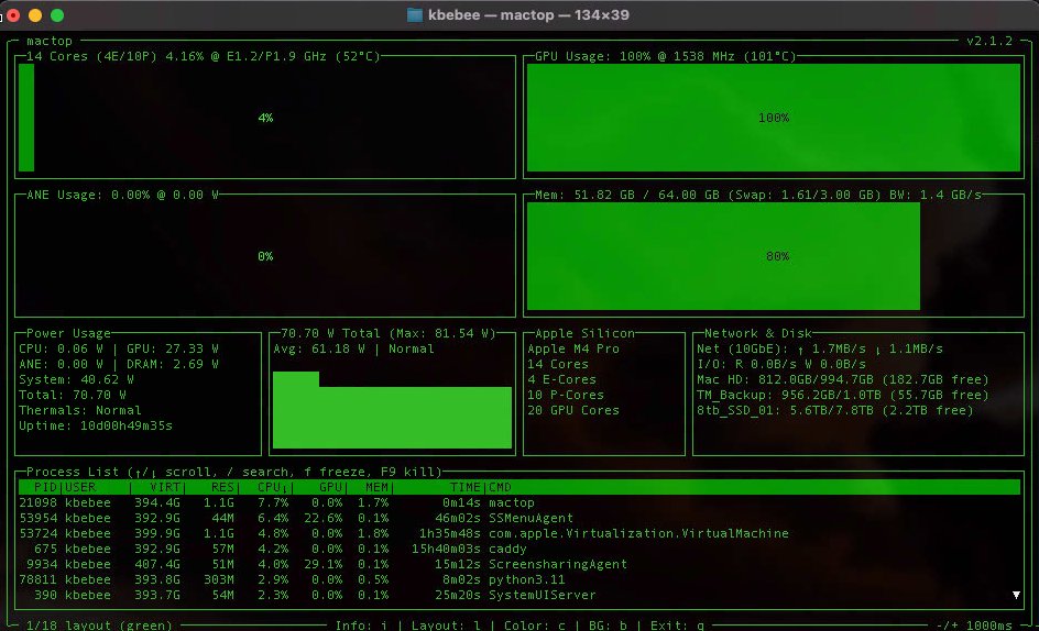 I'm sick of bullshit LLM posts. For those looking to actually understand what a 64GB Mac Mini running Qwen 35B looks like, here it is.

Maxed out GPU, of course, but it's using 51GB of 64GB. So you still have enough headroom to go higher, but Hermes is already a bit slower than