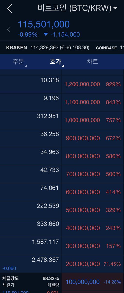 Satoshian⚡️ tweet media