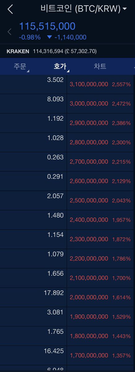 Satoshian⚡️ tweet media