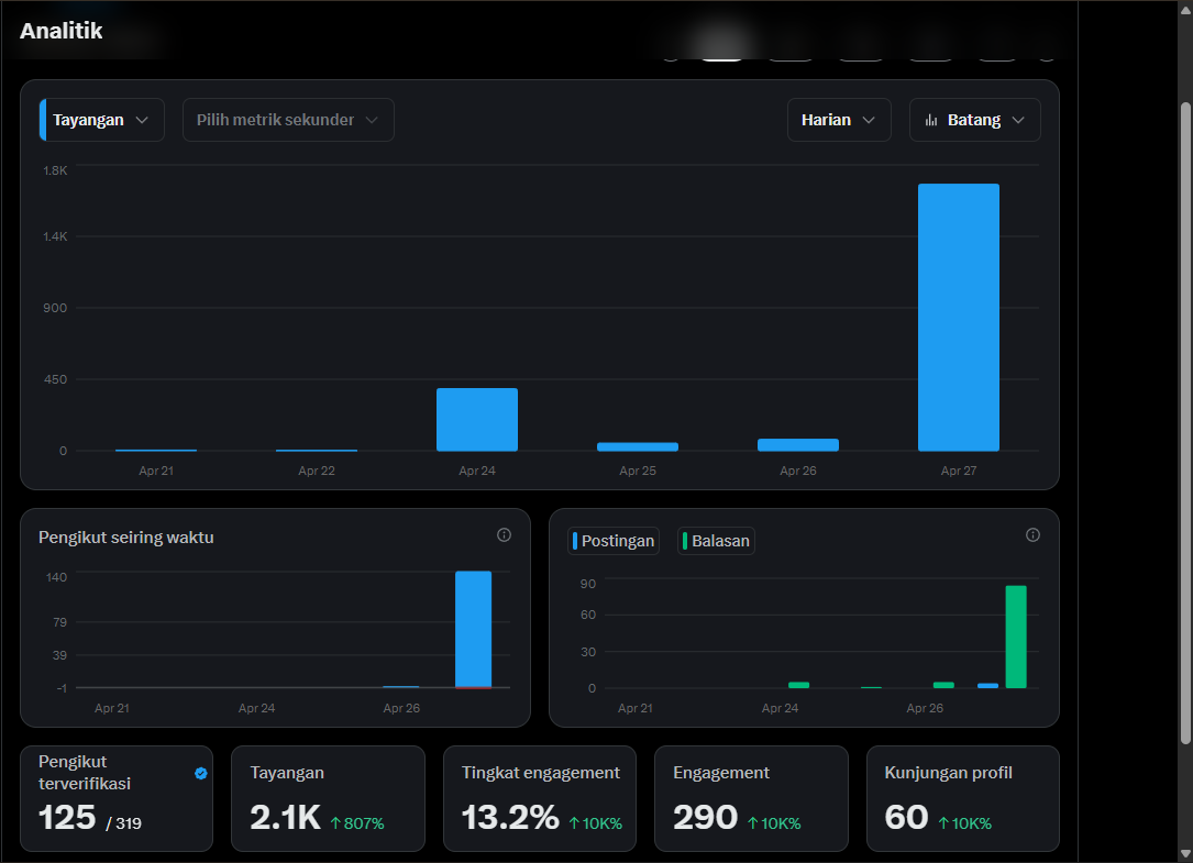Manghajir tweet media
