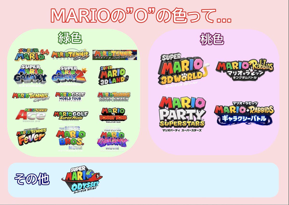 JaZ / マリオファン tweet media