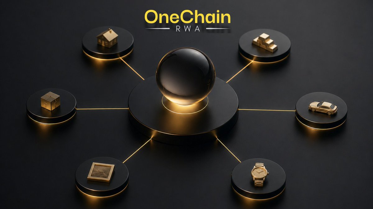 OneChain RWA tweet media