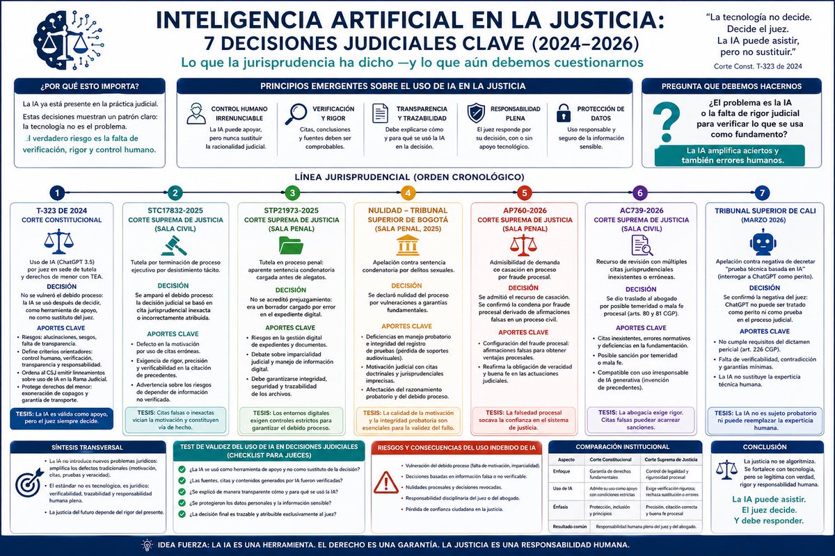 Nattan Nisimblat tweet media