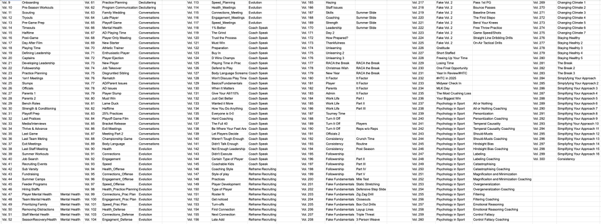 Kyle Kavanaugh 🔺3️⃣🐶 tweet media