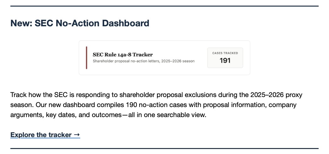 Council of Institutional Investors tweet media