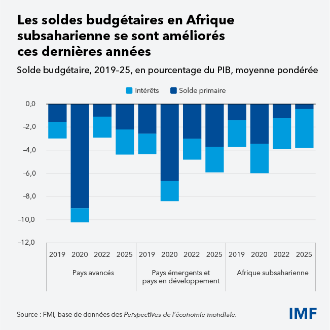 FMIactualites tweet media