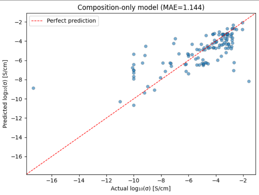 sashaprzybylski tweet media