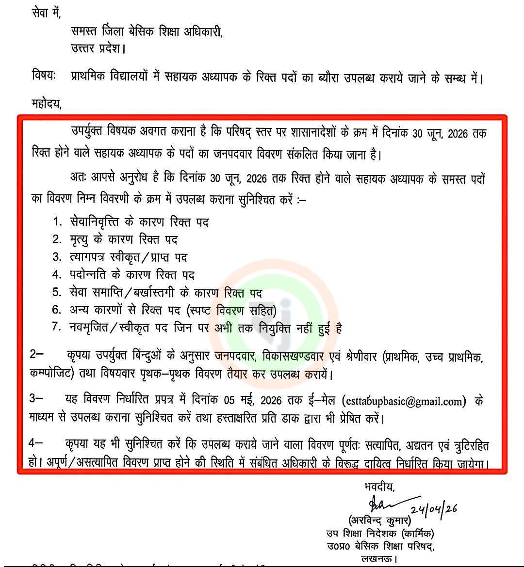 shravan kumar maurya tweet media