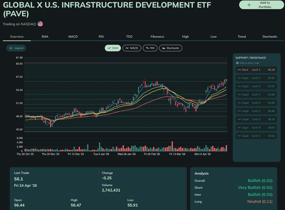 Stockta.com tweet media