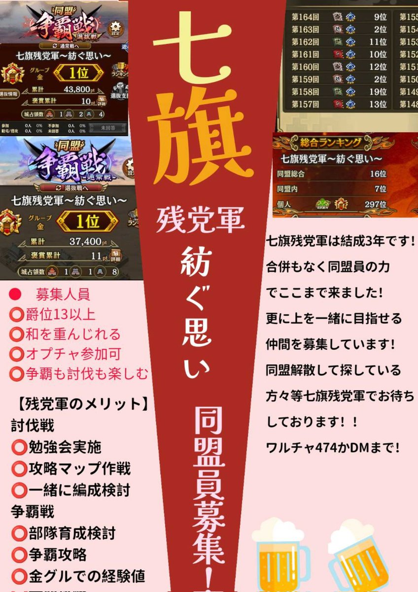 kokossdi's tweet photo. 七旗残党軍は一緒にキン乱を楽しんでくれる同盟員を募集中🎉

討伐戦、争覇戦、大同盟戦と色々なコンテンツがあり、全部本気でやることは不可能なので、皆で楽しみながらイベントに取り組んでいます！

短期からでも構いませんので、是非七旗残党軍の雰囲気を味わいに来てください🤝

＃七旗残党軍 https://t.co/aLKeYdFDSM