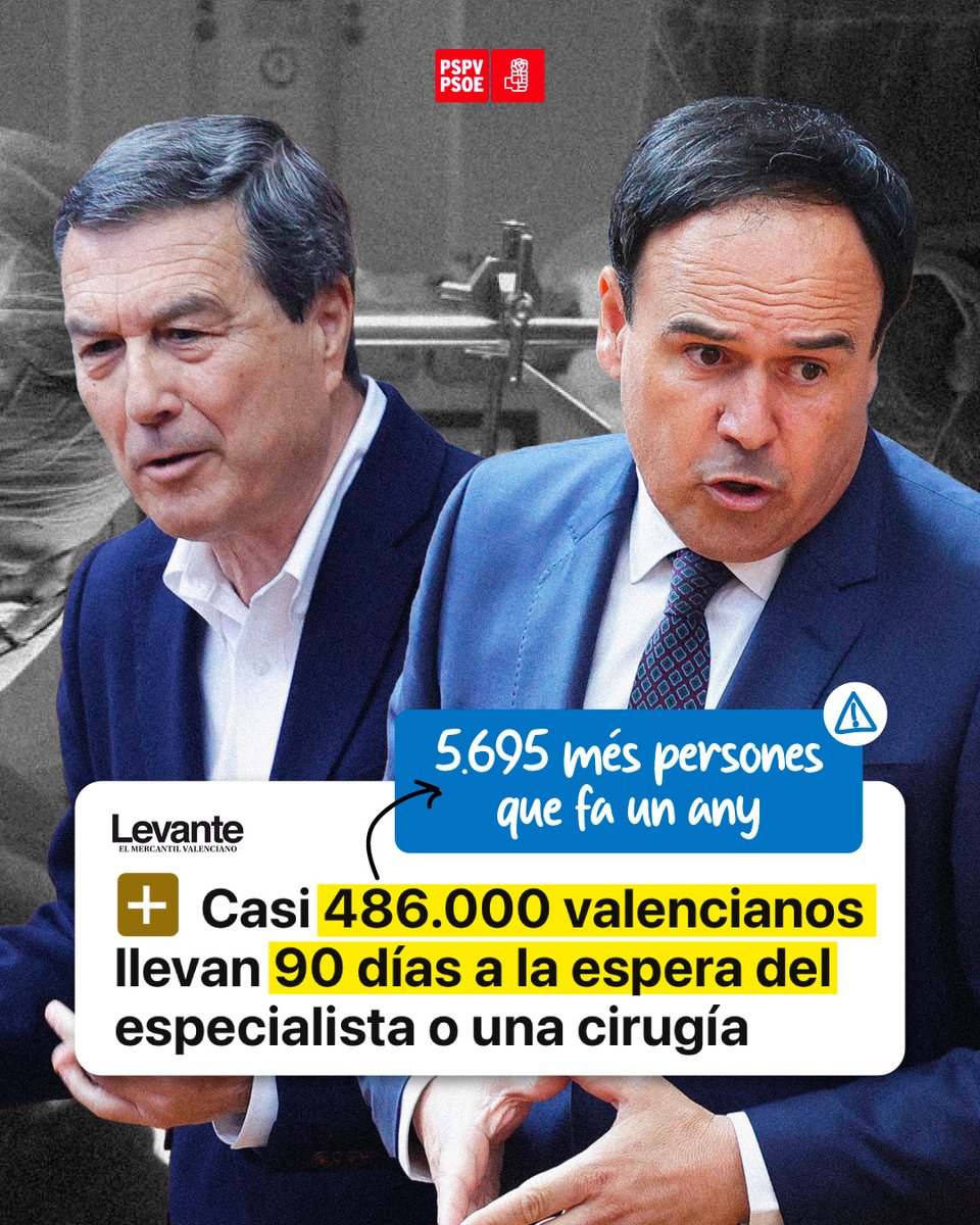 PSPV-PSOE tweet media