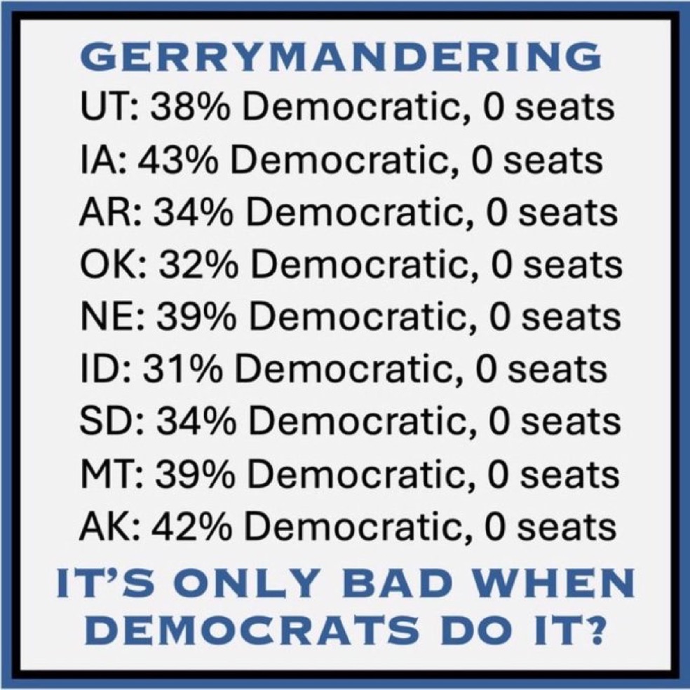 Scotty HOOP Shots 🏀💙🧡🏀❤️🇺🇦🇺🇸 tweet media
