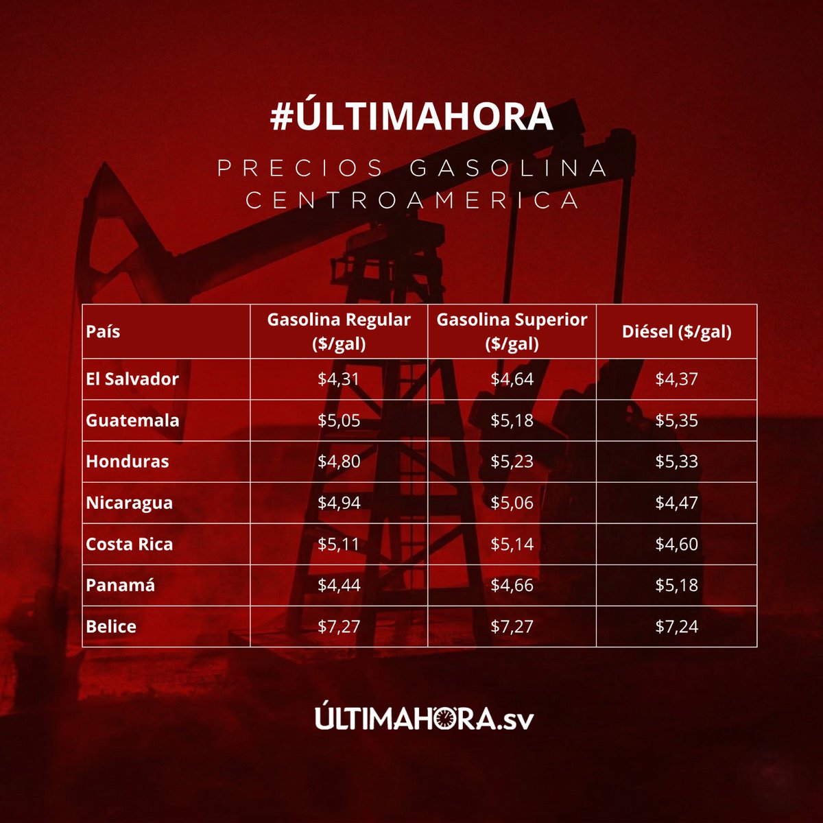 #ÚltimaHora tweet media