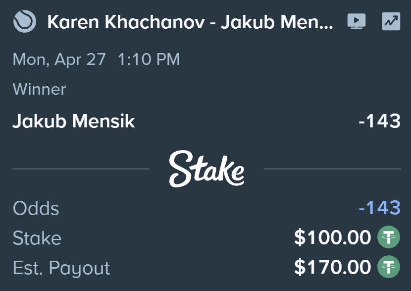 matchpo1ntbets's tweet image. 🪜 $100 —&amp;gt; $10,000 Challenge Day 1

Jakub Mensik ML -143 

$100 ➡️ $170