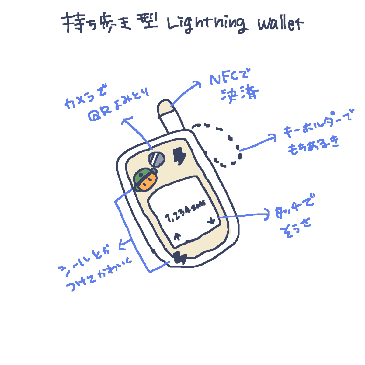 あんず tweet media