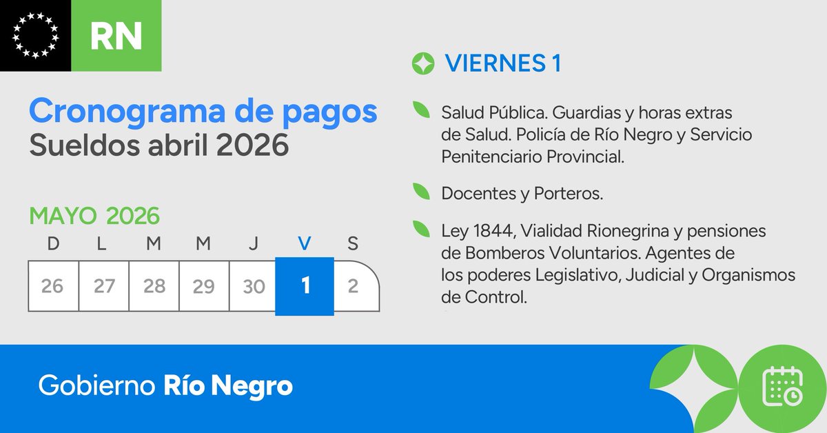 TODOS LOS ESTATALES COBRAN EL 1° DE MAYO Y CON AUMENTO

En Río Negro cumplimos.

El 1 de mayo vamos a pagar los sueldos de toda la administración pública en una sola jornada.

Además, los salarios llegan con un aumento del 5,65%, correspondiente al IPC de febrero y marzo, para