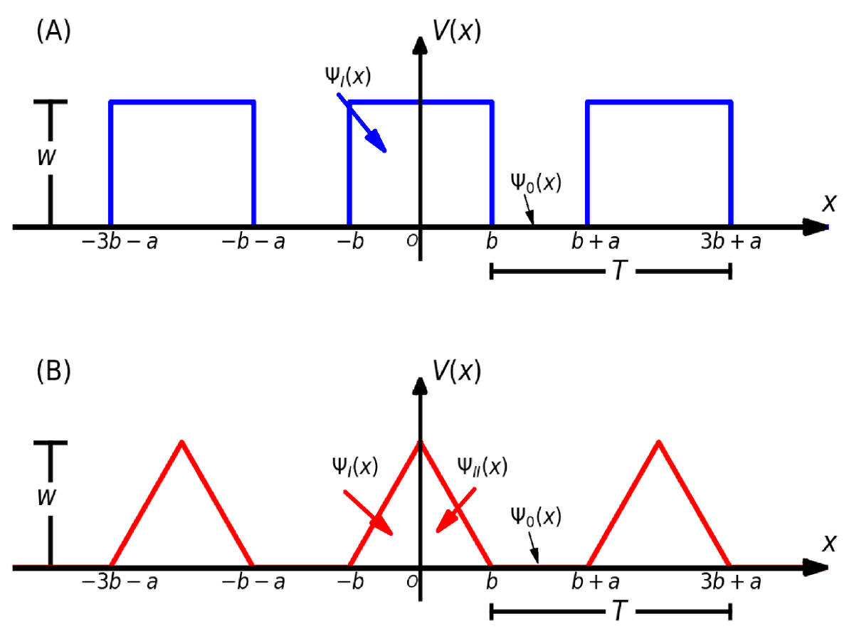 Physics MDPI tweet media