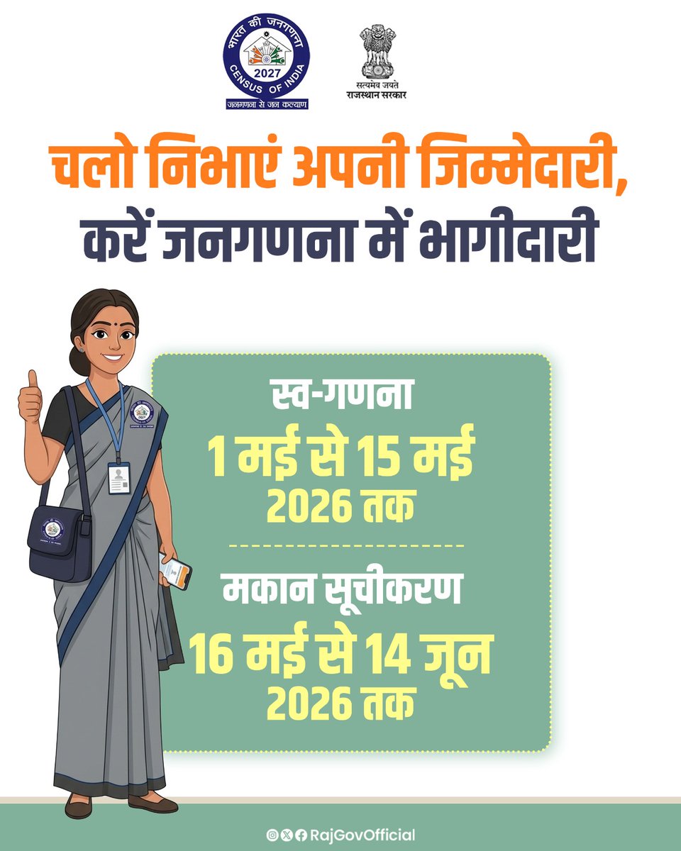 Government of Rajasthan tweet media