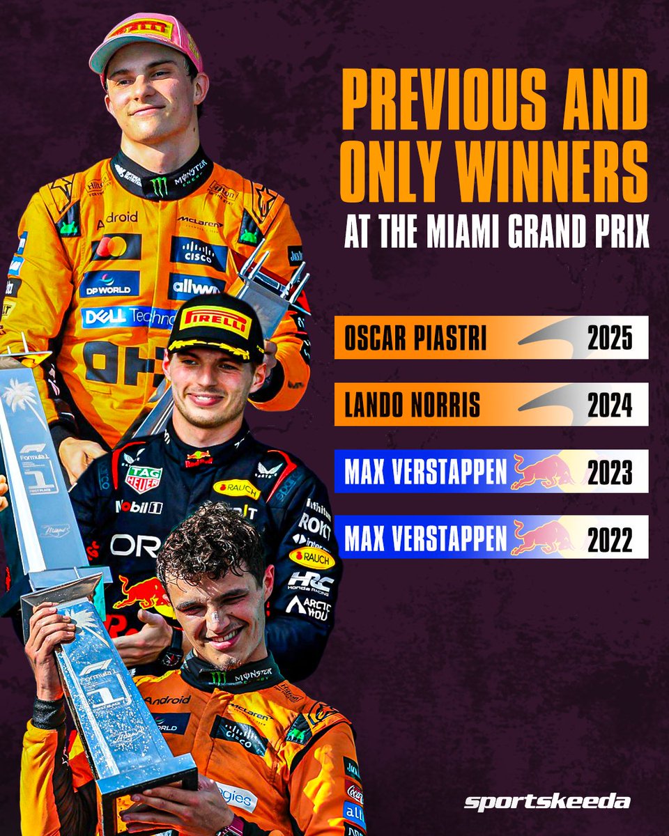SKPitStop's tweet photo. Champions who owned the Miami streets ๐๐ด๐
#f1 #maimigp #oscarpiastri #landonorris #maxverstappen https://t.co/Riwj4SbBru