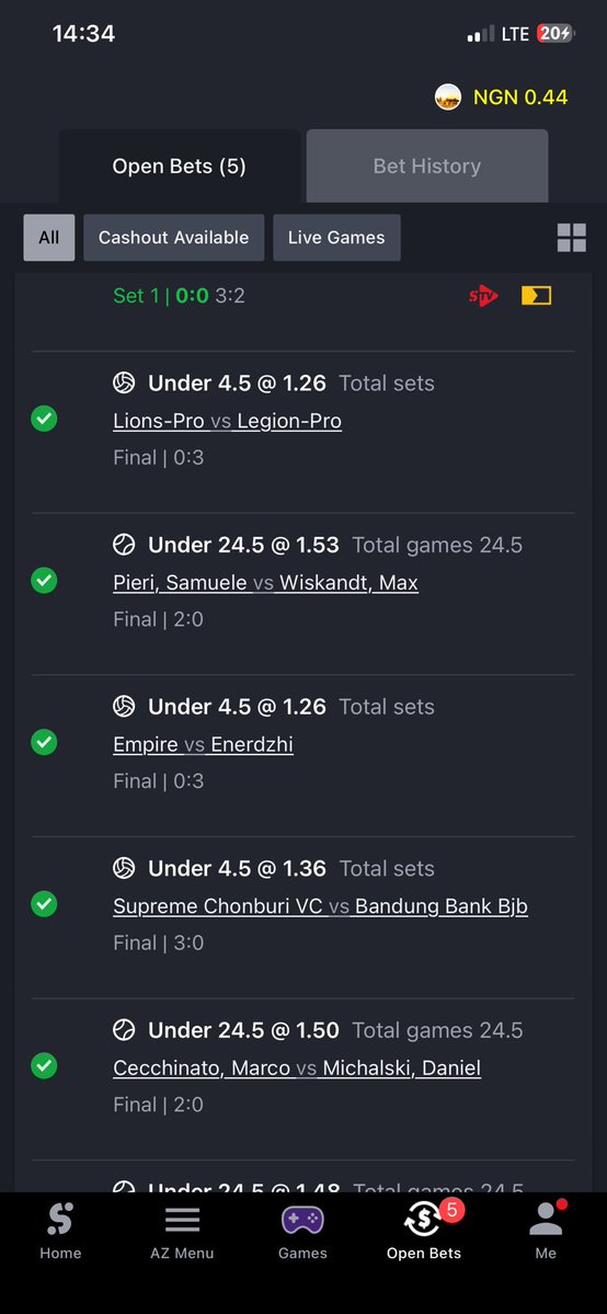 Community tweet media