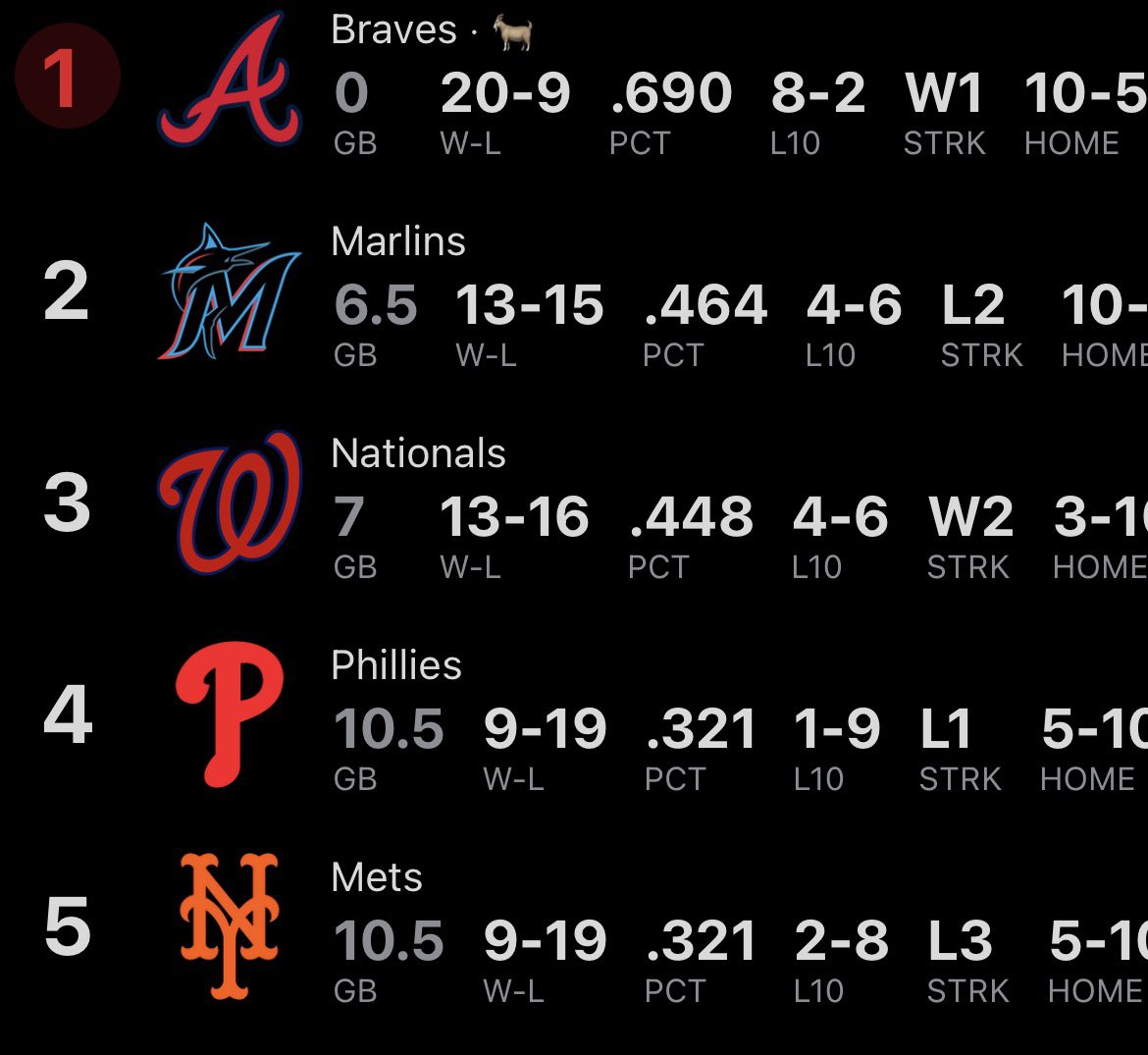 CaminitiCrew tweet media