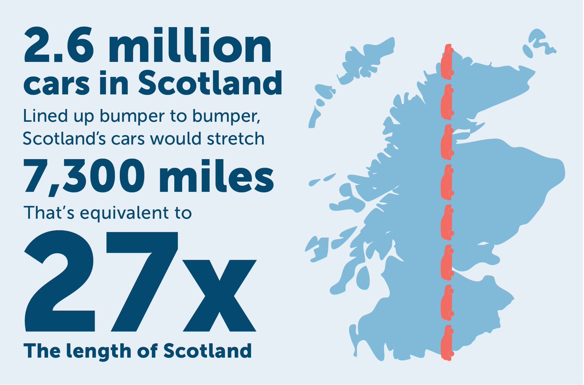 Transform Scotland tweet media