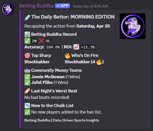Betting Buddha tweet media