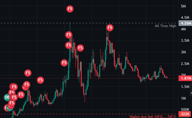 Shrebobo tweet media