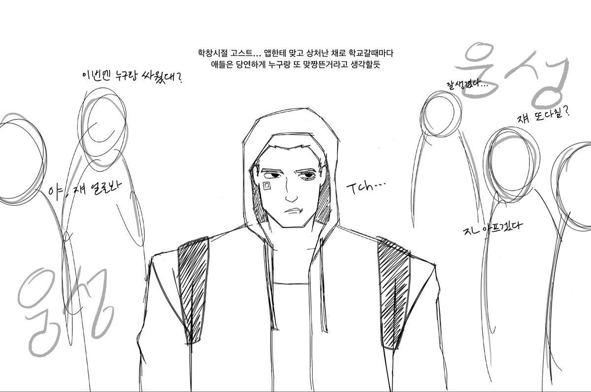 jawan5251's tweet image. 십대 고스트
#cod #SimonRiley