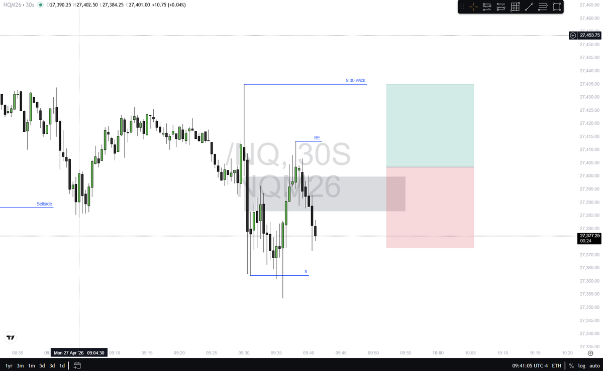 Camel Trading tweet media