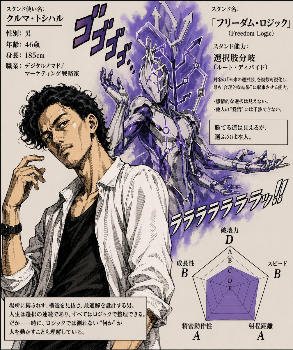 くるま｜生き方を自分で設計したい人へ tweet media