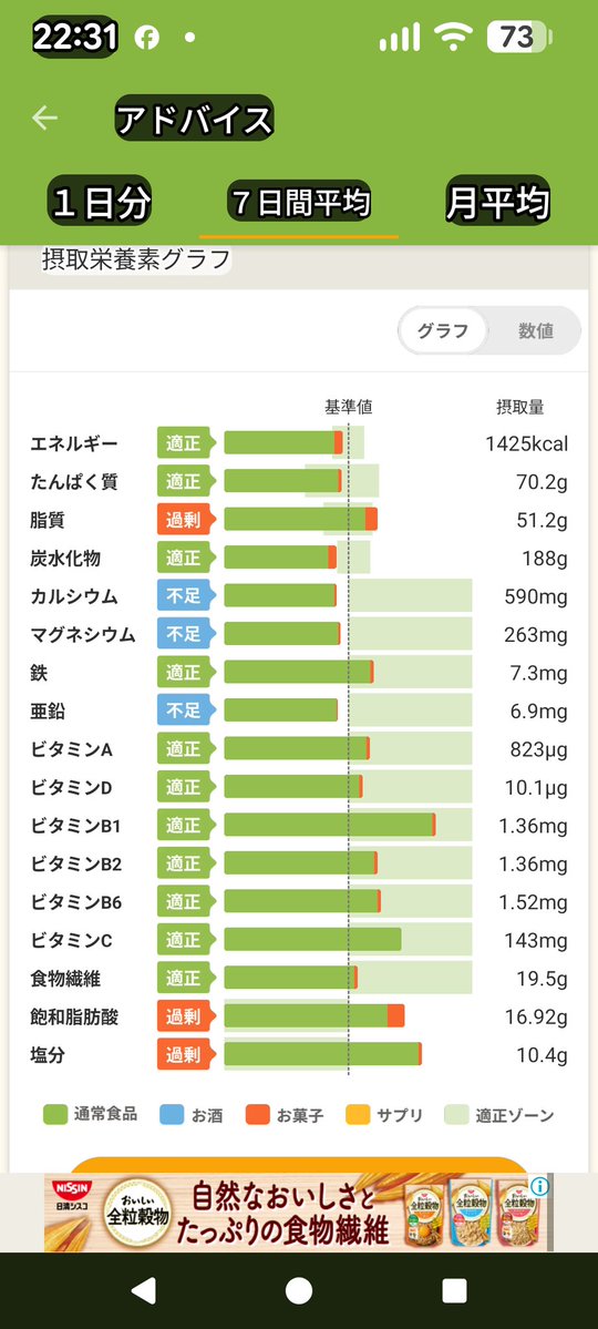 チェロリンゴ tweet media