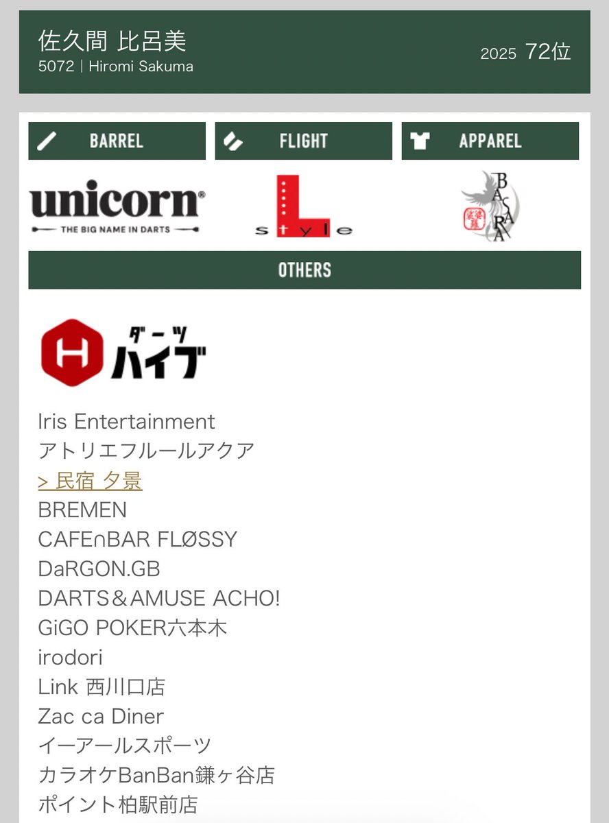 🌴☀️佐久間 比呂美🐨🌺 tweet media