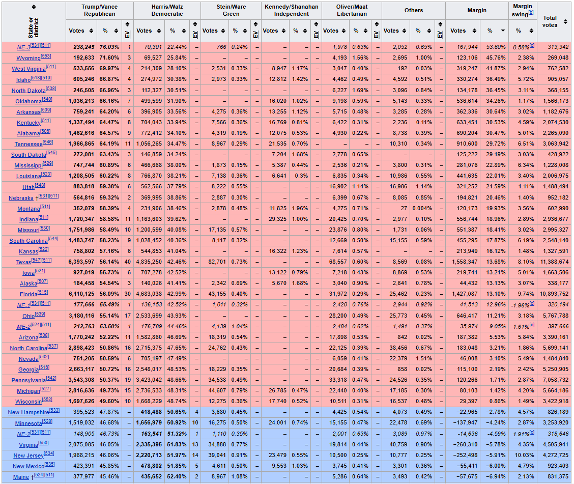Al Sadius tweet media
