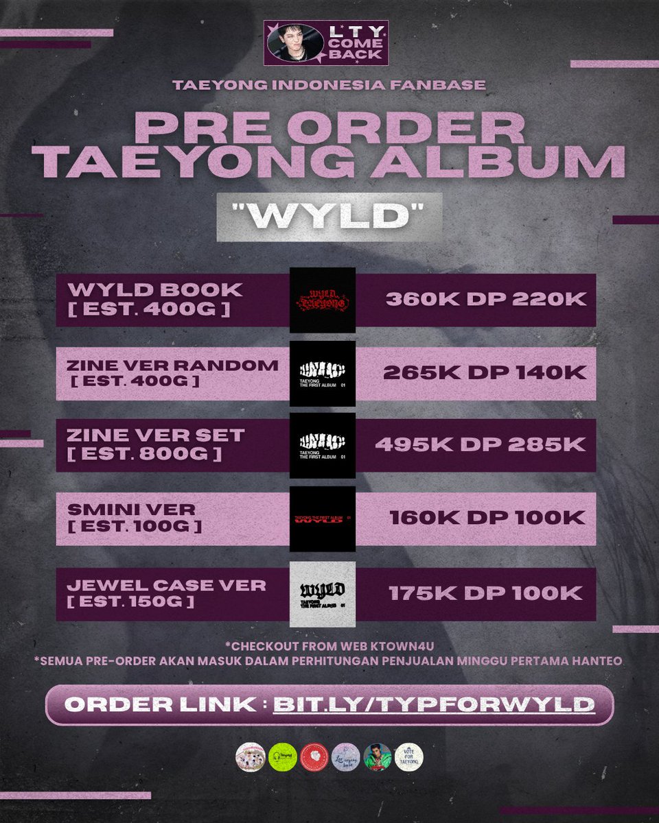 Taeyong Project Indonesia tweet media