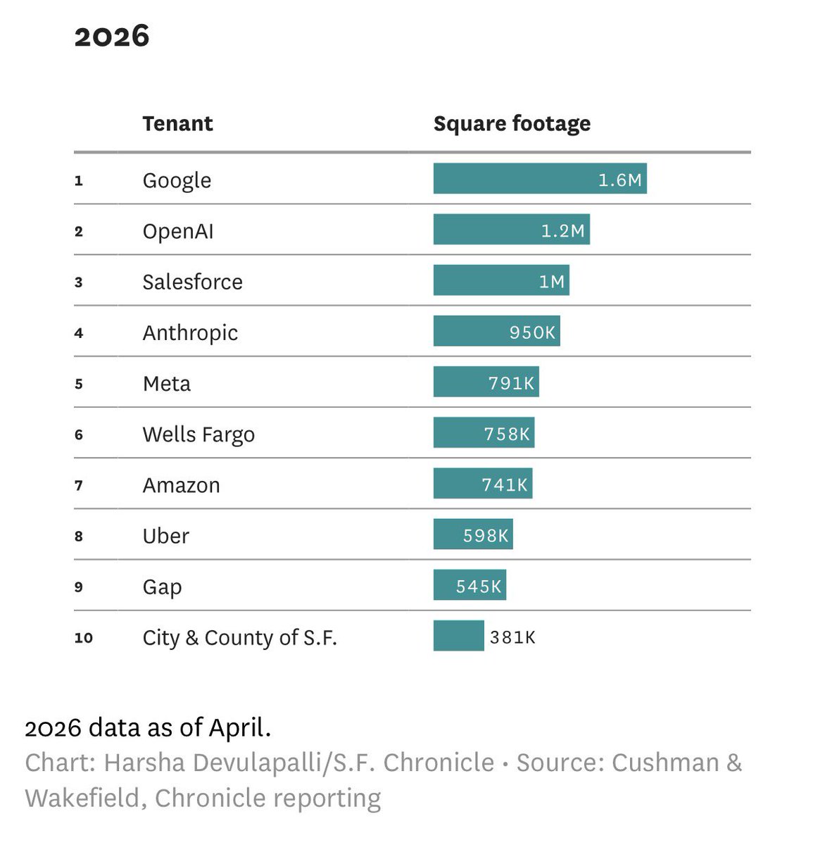 Rohin Dhar tweet media