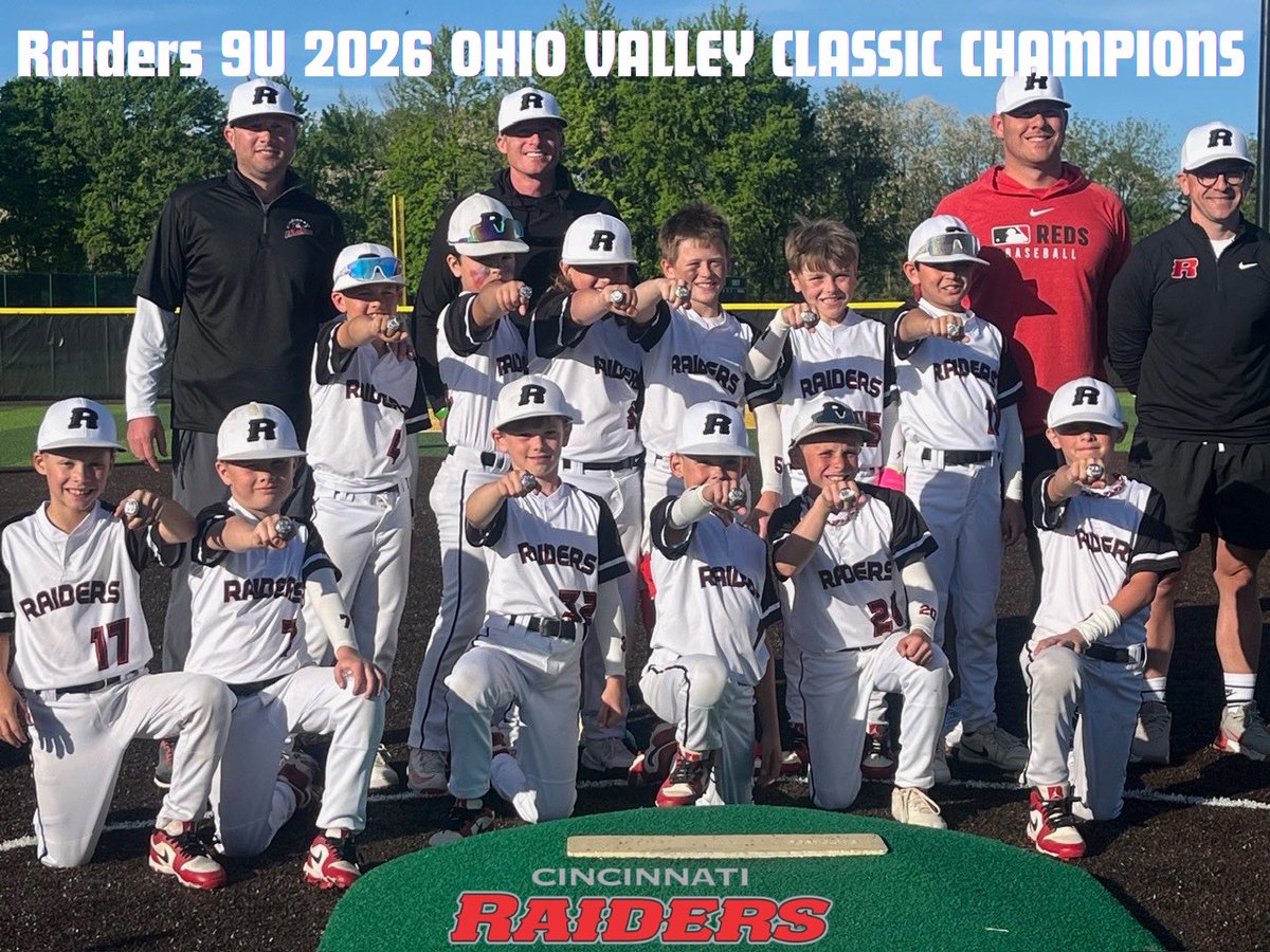 Cincy_Raiders's tweet photo. Congratulations to our 9U team with thier first Championship at the Ohio Valley Classic.
#raideready https://t.co/FhLNzOrthH