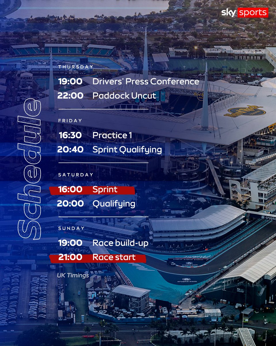 Sky Sports F1 tweet media