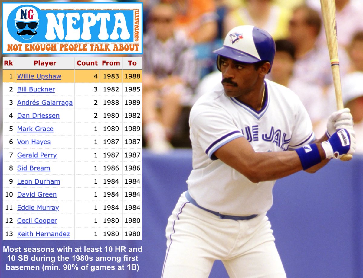 Not Gaetti tweet media