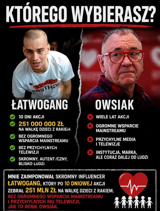 Najważniejsza jest Polska. tweet media
