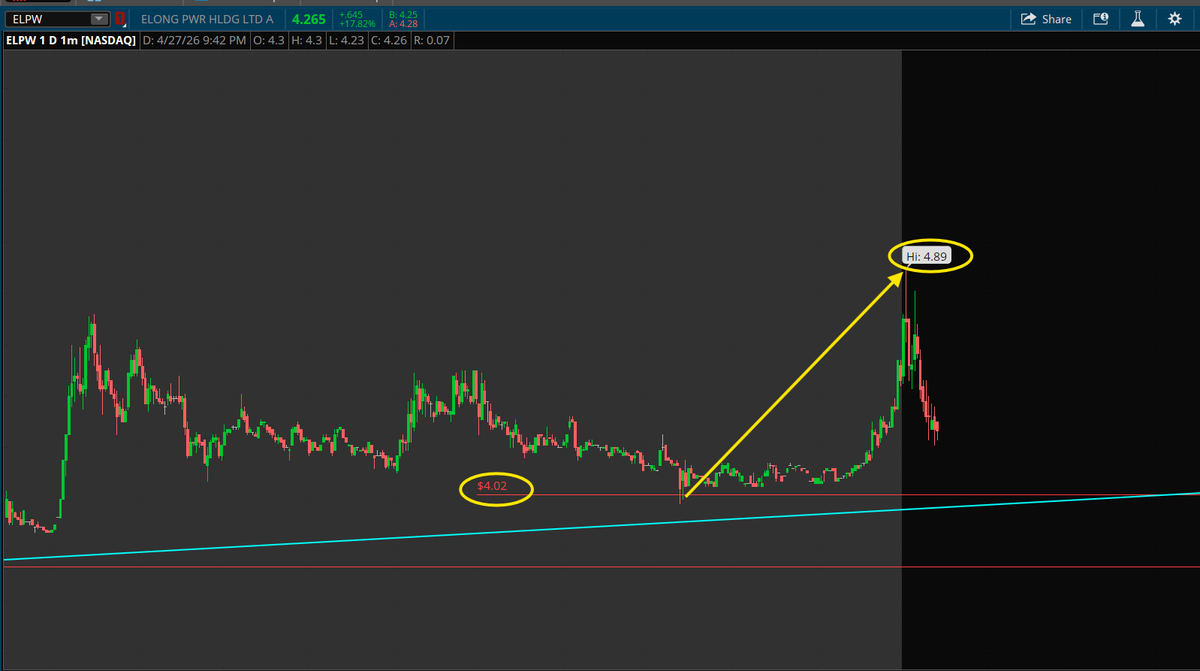 PlayBookTrades 🎯 tweet media