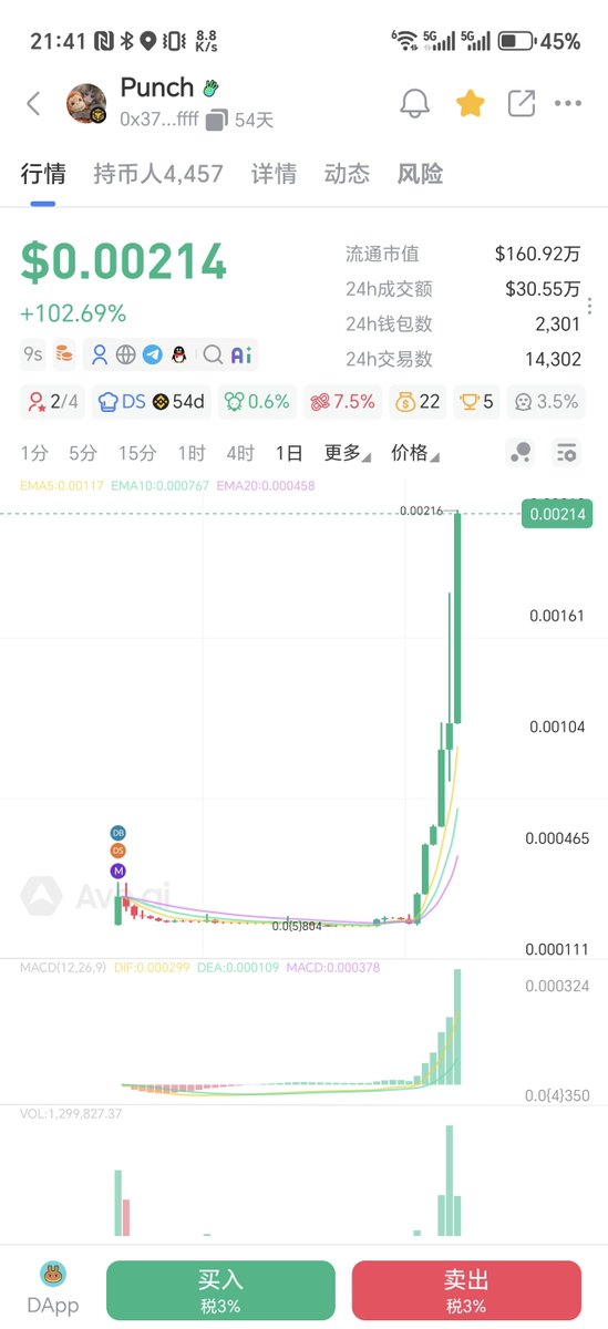 龙猫🐭Totoro | @Squirrel tweet media