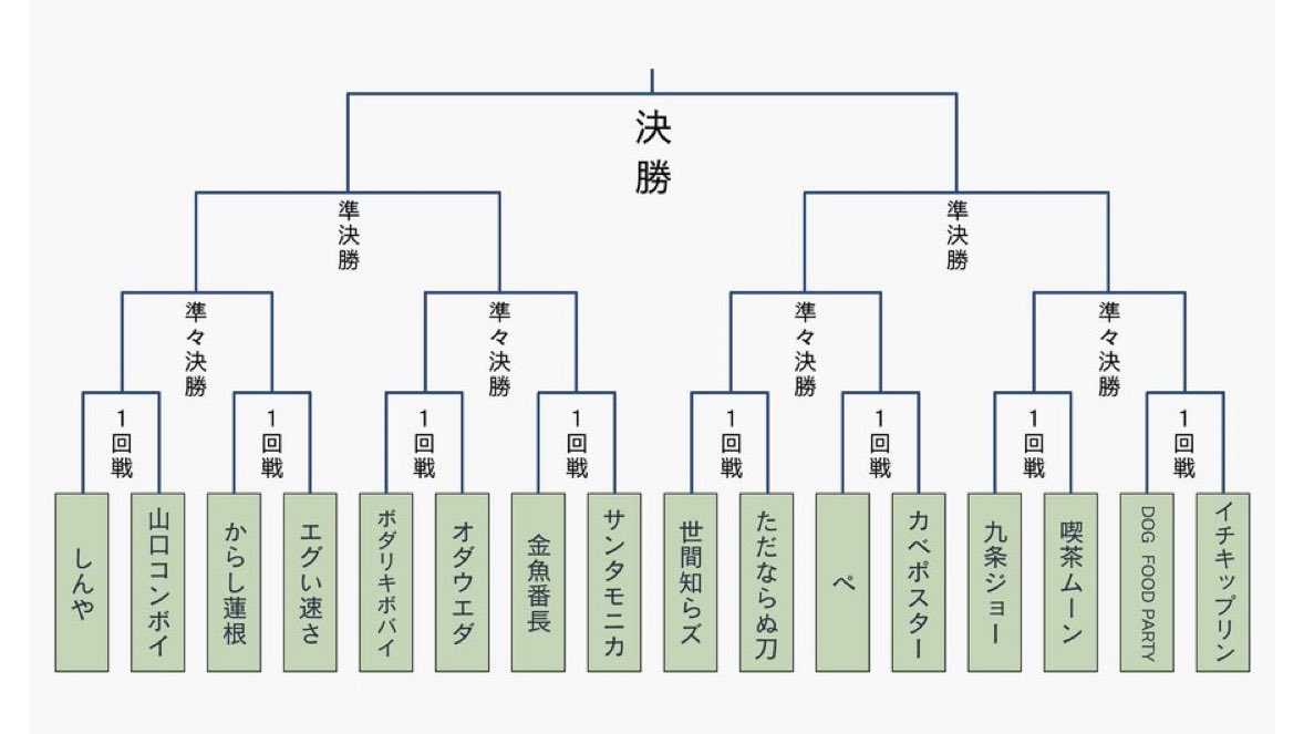 mちゃん♡ tweet media