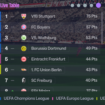 gwenmato | back 2 back pokalfinale tweet media