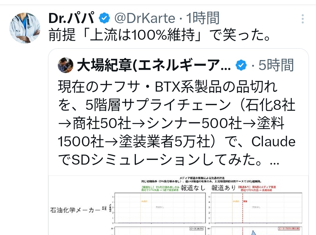 休眠アカウント tweet media