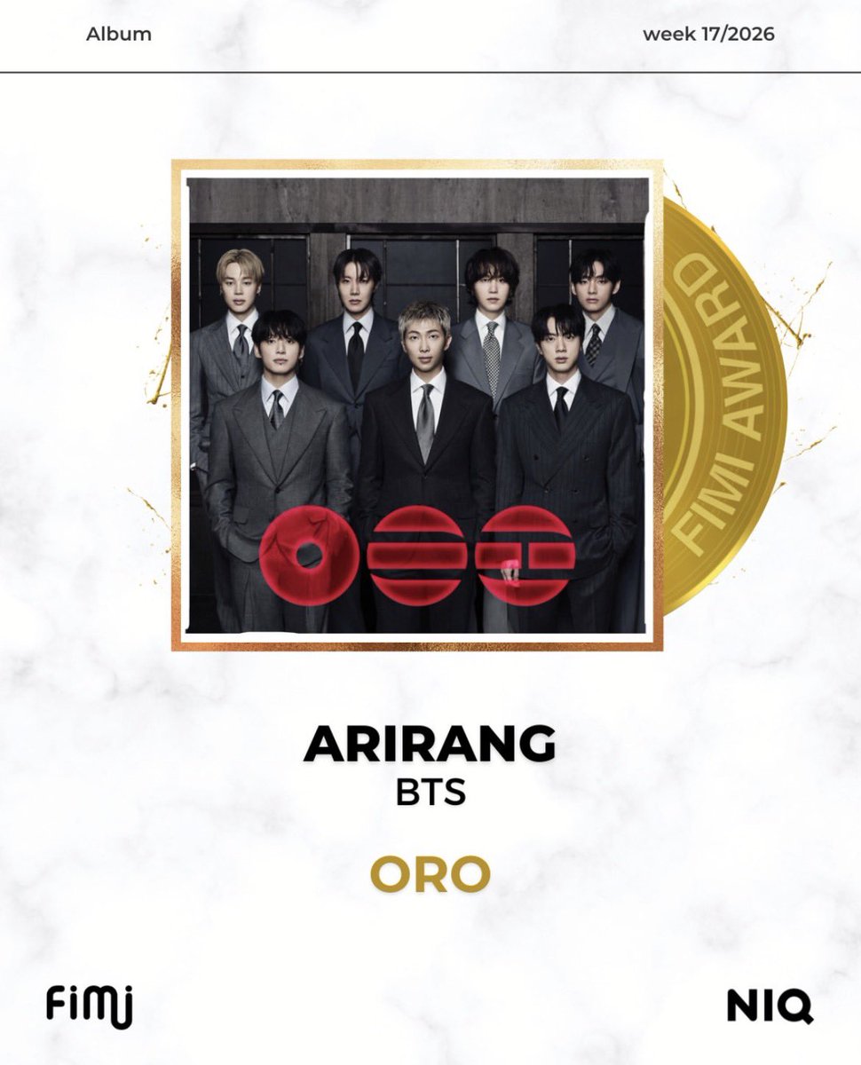 🏆 “ARIRANG” dei BTS ha ufficialmente ottenuto la certificazione ORO della FIMI (oltre 25.000 unità)! 📀🇮🇹

ITALIANIIII 🎊🎊🎊