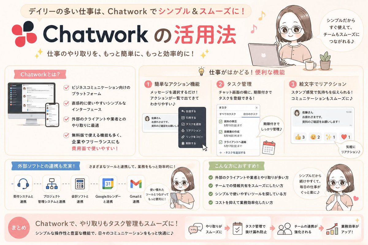 みゆ｜オンライン秘書💻 tweet media