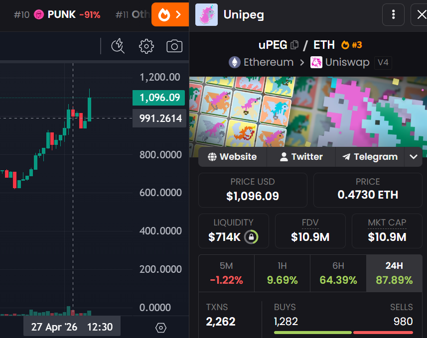 RuneSwap.com tweet media