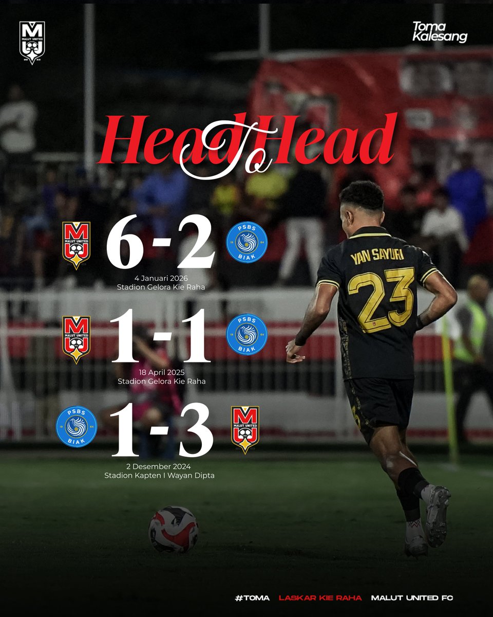 Malut United tweet media