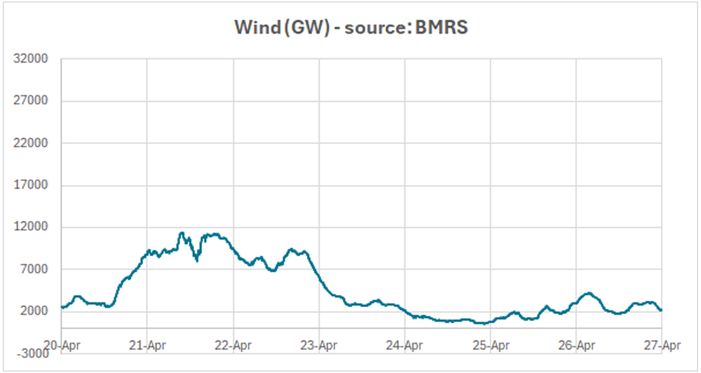 Kathryn Porter tweet media